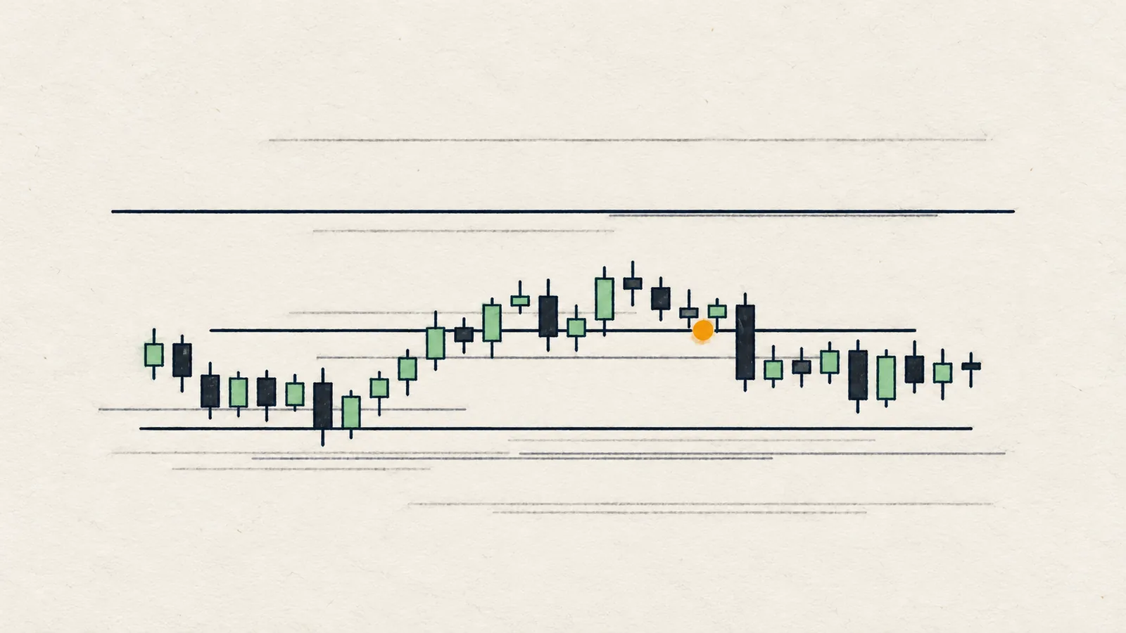 A candlestick chart with a few faint crossed-out marks over misread levels, drawn in a calm beige and green style