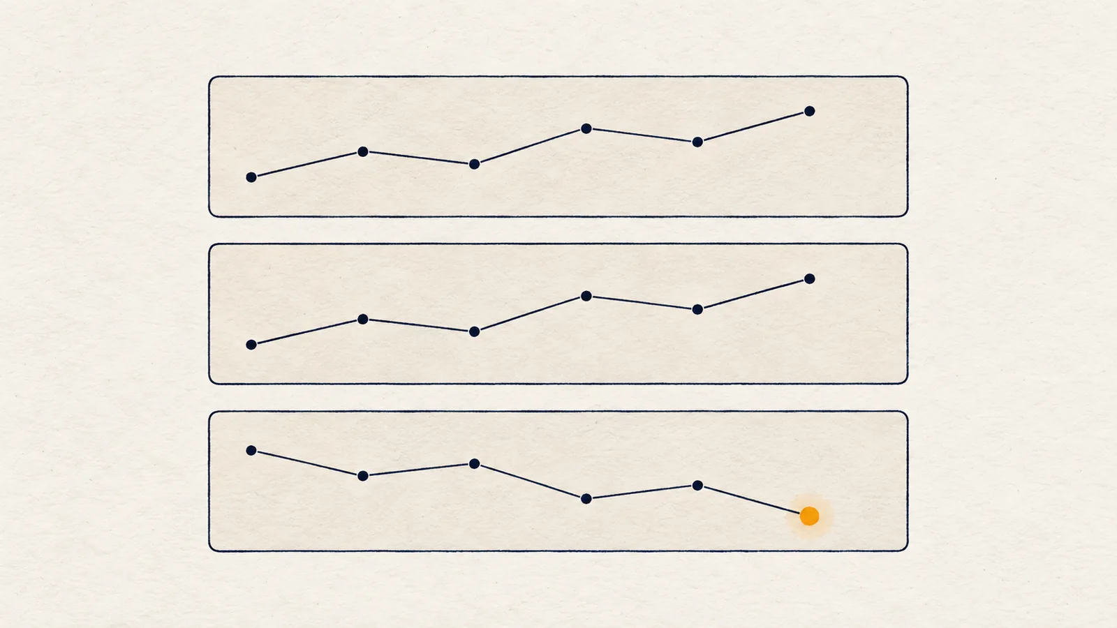 Abstract stack of four chart panels at different scales, the top ones tilting up and the bottom one tilting down